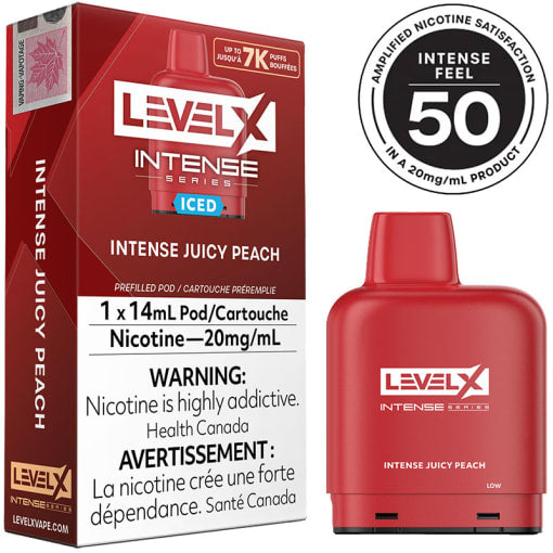 Level x pod intense series juicy peach 7k puffs 20mg